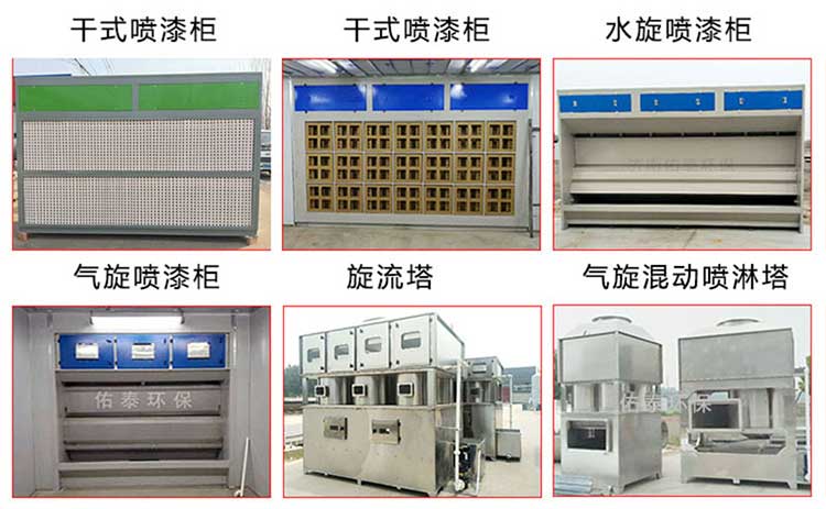 噴漆房的漆霧怎么處理？